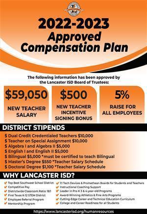 2022-23 approved compensation plan flyer graphic
